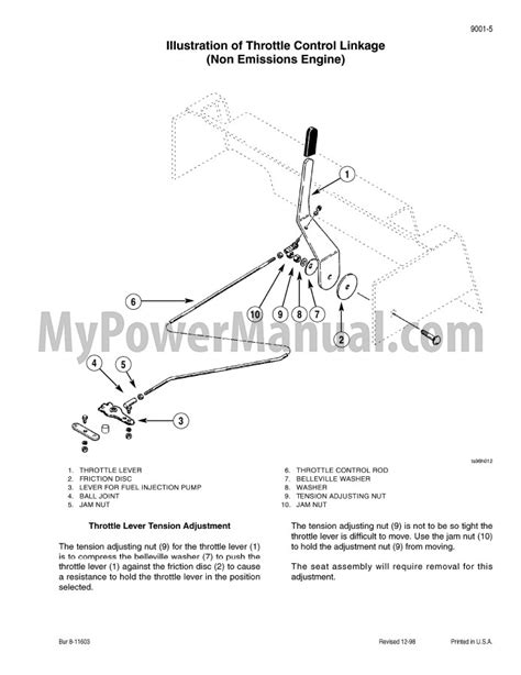 91 case 1840 skid steer wiring diagram|case 1840 service manual pdf.